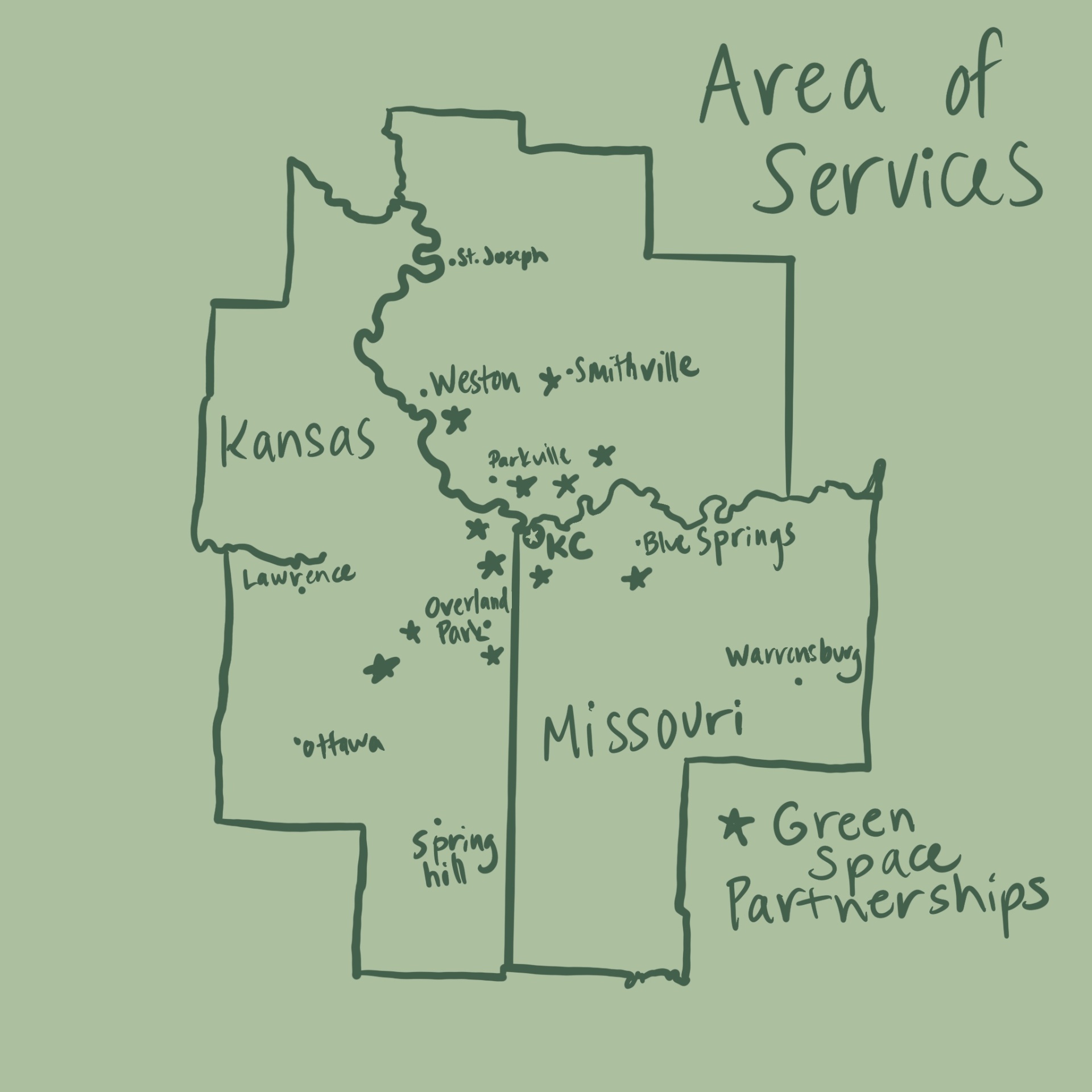 Hand-drawn map showing the Green Hollow Creative service area across Kansas and Missouri, with stars marking green-space partnerships